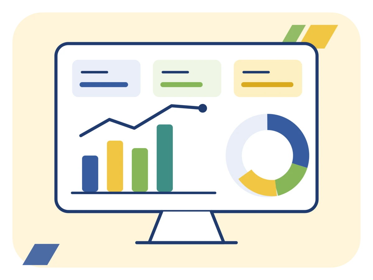 Business intelligence dashboard with KPIs and charts